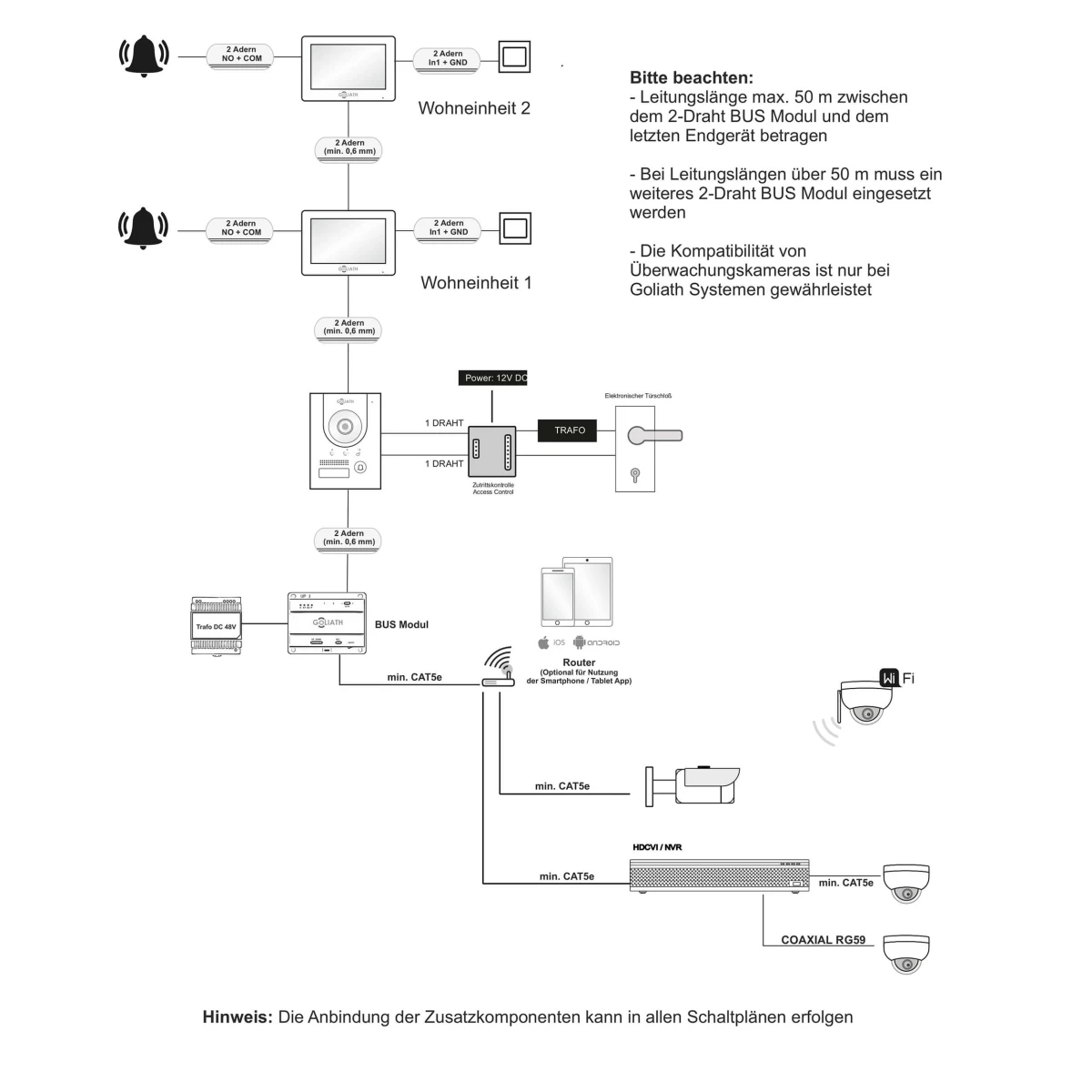 Hybrid 2-Draht BUS Sprechanlage mit App | Anthrazit | 1 Fam. | 2x7" | Unterputz | 180°